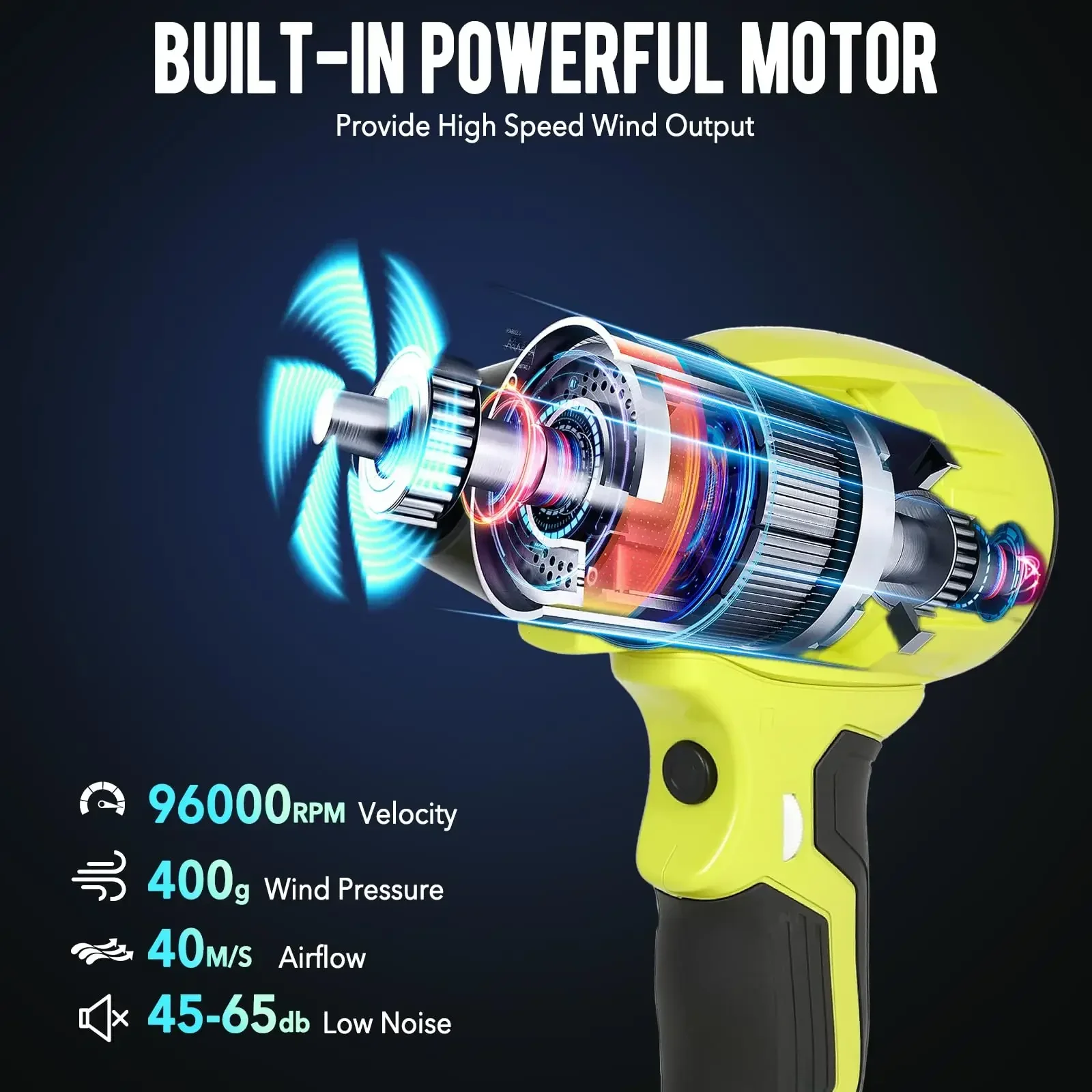 Para Ryobi 18V Li-ion batería  - Dryer Car Blower reseña y precio